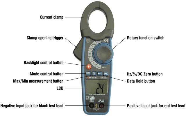 Controls of ACM-2368 Clamp Meter