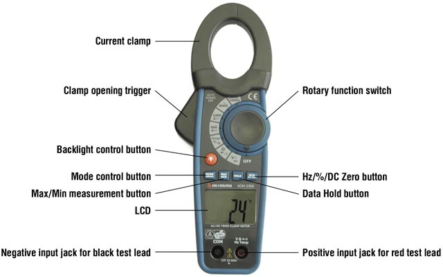 Controls of ACM-2368 Clamp Meter Controls of ACM-2368 Clamp Meter