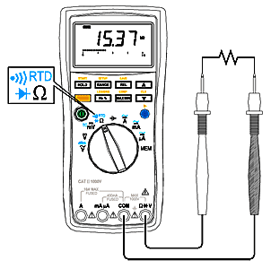 Resistance Measurement