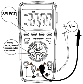 AC Voltage Measurement AC Voltage Measurement