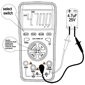 Capacitance Measurement