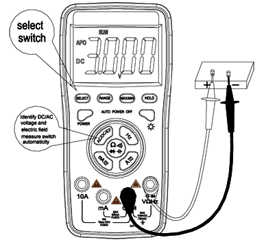 DCV Measurement DC Voltage Measurement