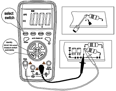 DC Current Measurement DC Current Measurement