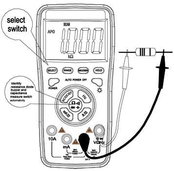 Resistance Measurement