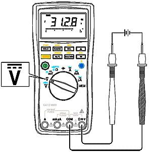 DCV Measurement