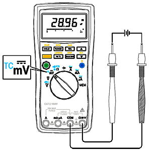 DC mV Measurement