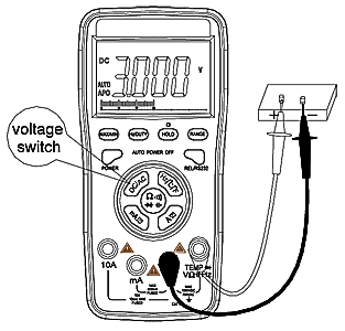 DCV Measurement