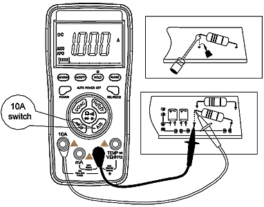 DC Current Measurement