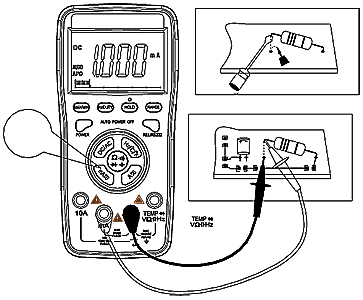 DC mA Measurement