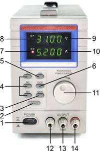 APS-7306 Front Panel