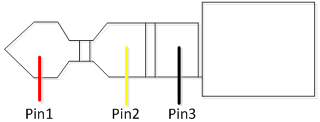 Sync plug