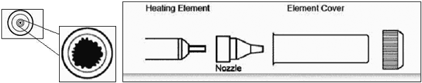 Nozzle