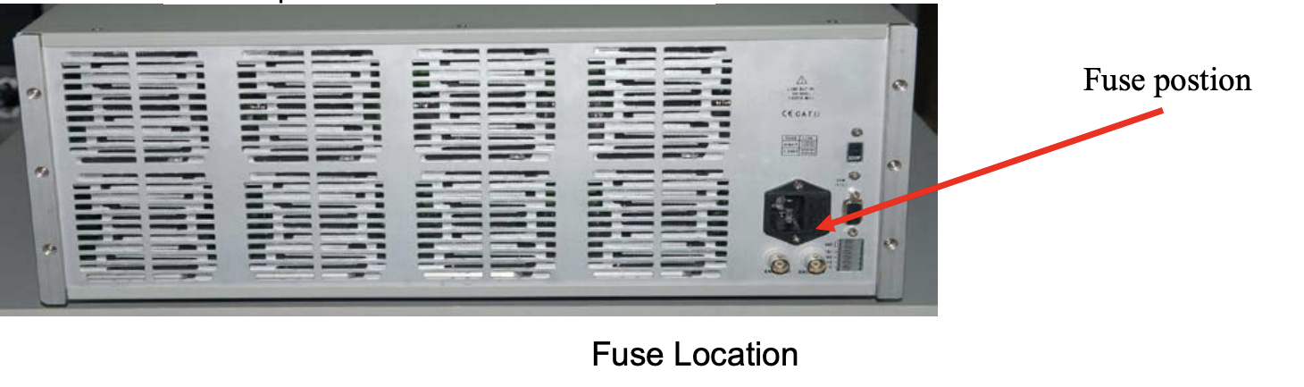 Fuse location