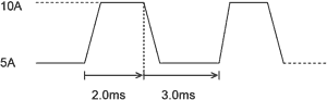 Continuous Operation Mode