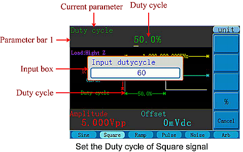 Set the Duty cycle of Square signal