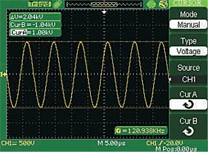 Measuring Ring Amplitude