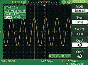 Measuring Ring Frequency