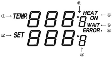 ASE-1116 soldering station display and temperature setting