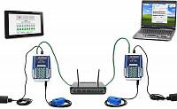 ACE-1768 Input-Output Module - Control over LAN