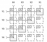 AEE-2087 4-channel Crosspoint Switch - Acceptable switch point field