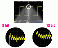 ADS-6122H-VGA-DMM Digital Storage Oscilloscope