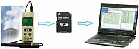 ATE-5035 Humidity/Temperature Meter - Data transfer to the PC is made by SD-card in form of Excel table