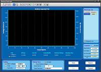 AKTAKOM ElectronicLoadPro (AELP) - battery test