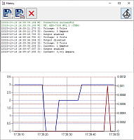 Aktakom Power Manager Express Pro - history log